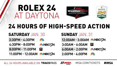 rolex 24 daytona 2018 live timing|Rolex daytona 2023 schedule.